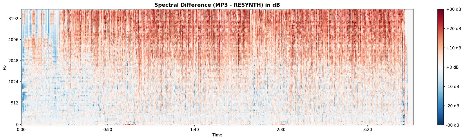 Plate 05. Engines used: D1 resynthesis · spectral subtraction